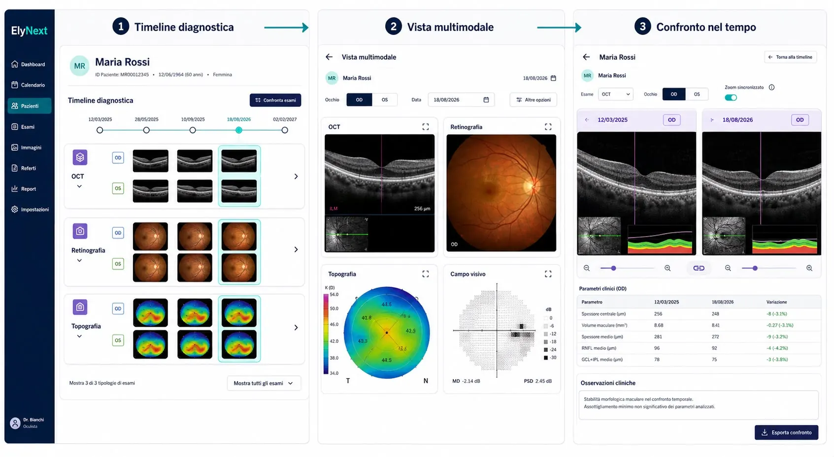 Libreria referti intelligente che evolve con il medico.